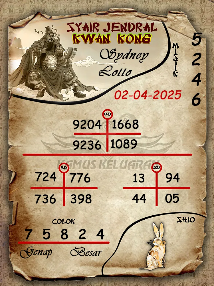 syair jendral kwan kong sydney lotto 02 04 2025