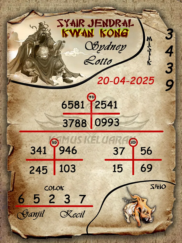 syair jendral kwan kong sydney lotto 20 04 2025