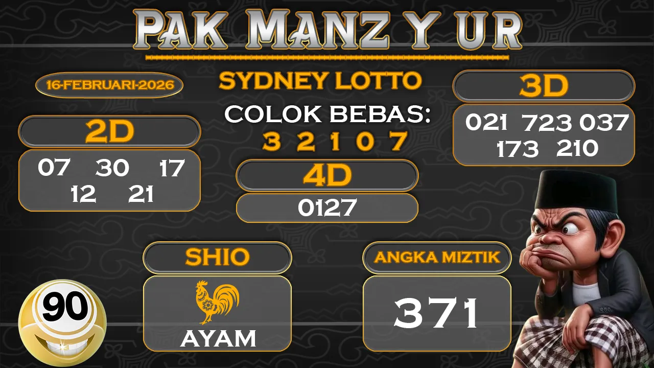 Syair pak manzyur sydney lotto 16 02 2026