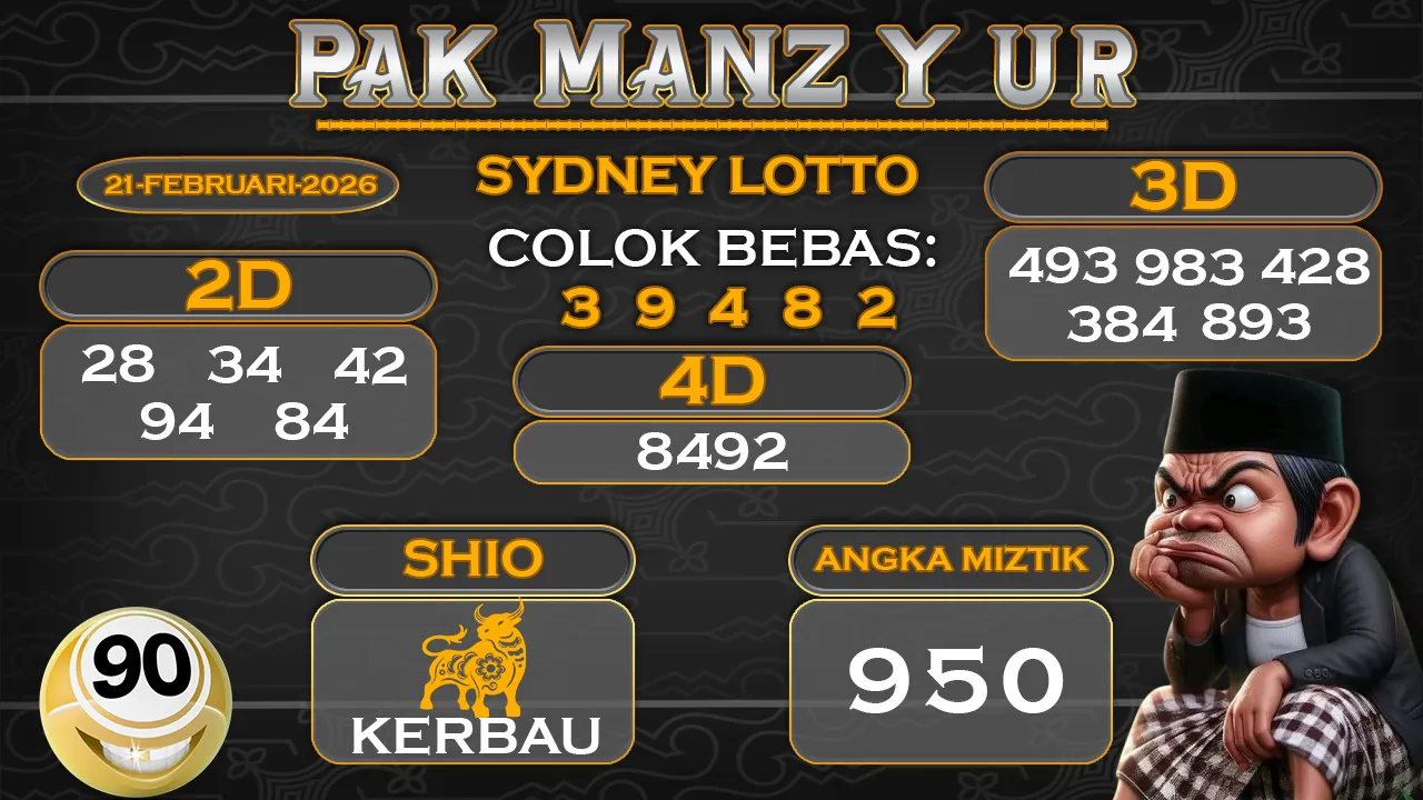 Syair pak manzyur sydney lotto 21 02 2026