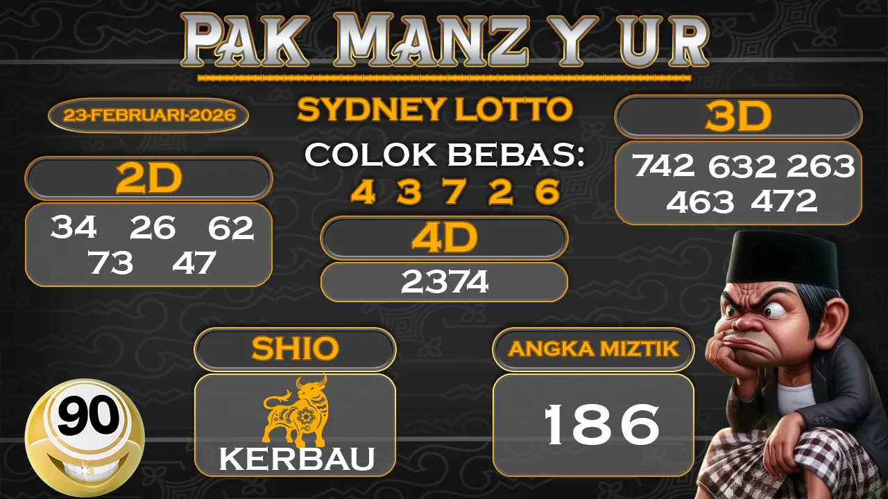 Syair pak manzyur sydney lotto 23 02 2026
