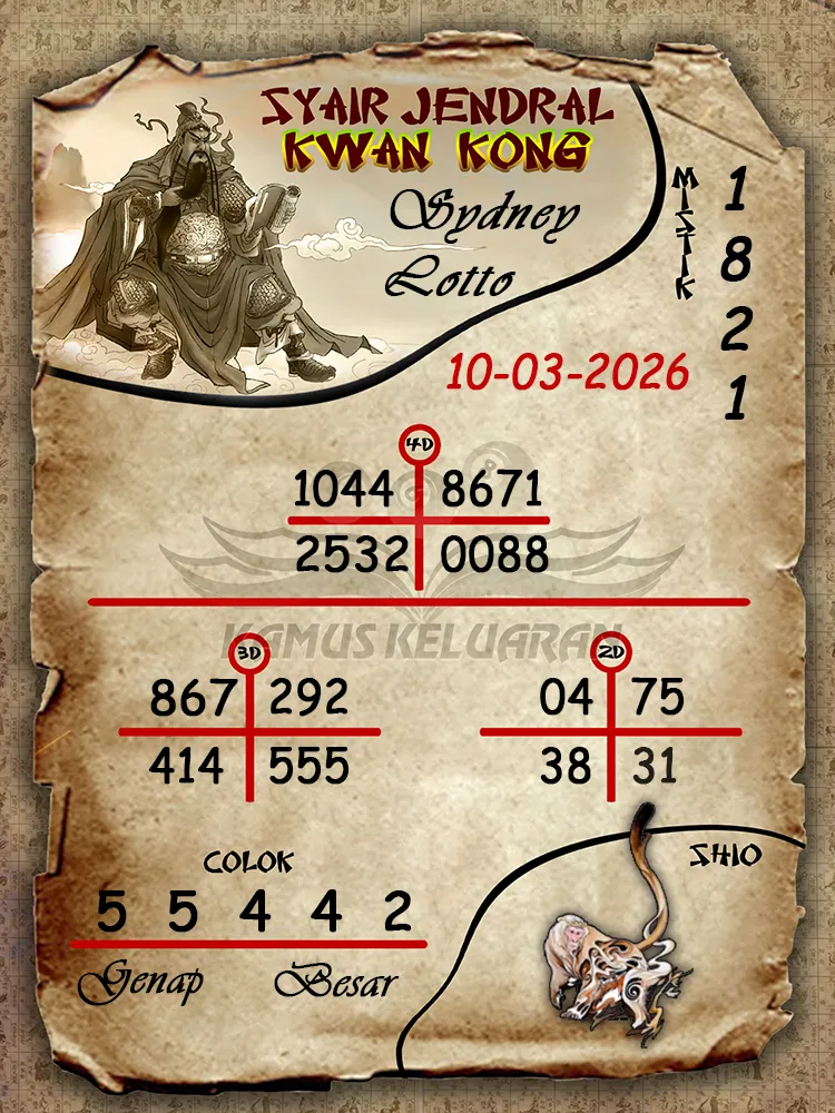  Syair Jendral Kwan Kong Sydney Lotto 10 03 2026