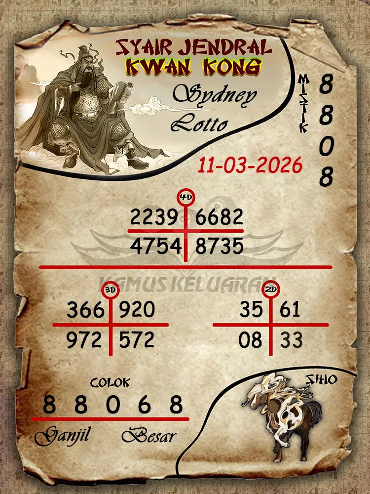 Syair Jendral Kwan Kong Sydney Lotto 11 03 2026