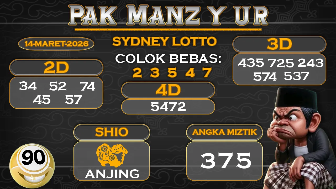 Syair pak manzyur sydney lotto 14 03 2026