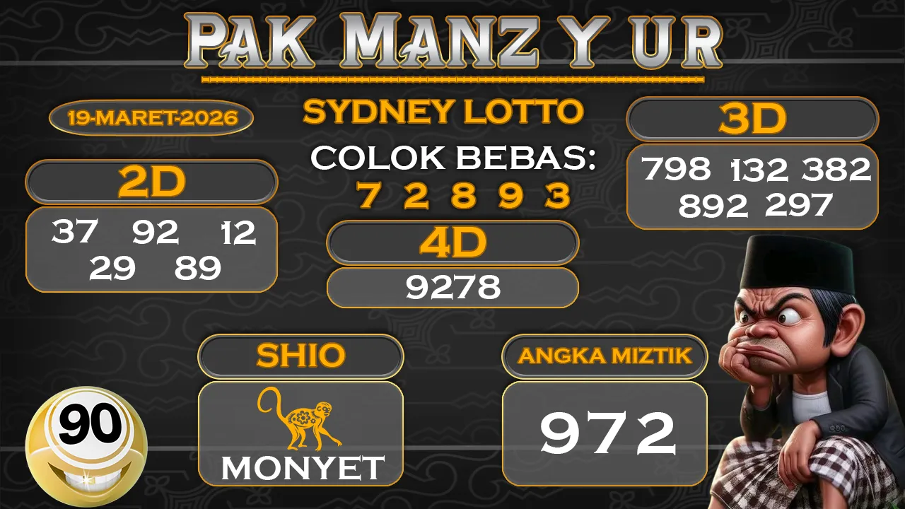 Syair pak manzyur sydney lotto 19 03 2026