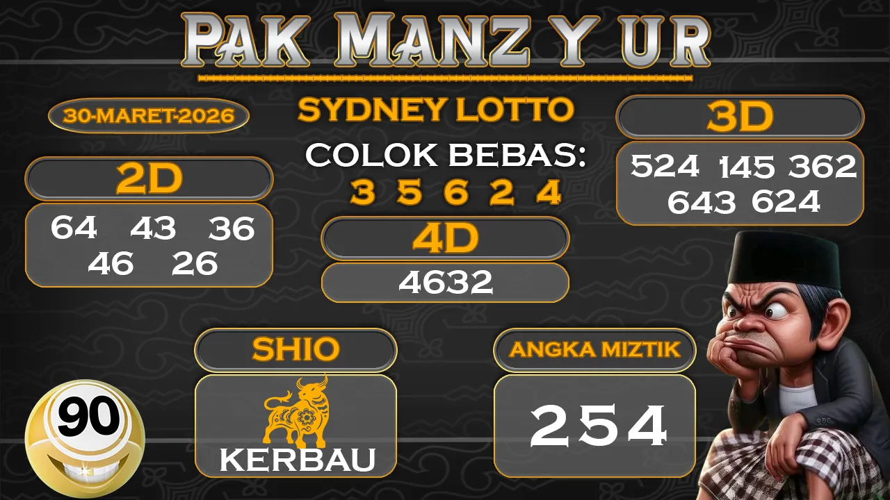 Syair pak manzyur sydney lotto 30 03 2026