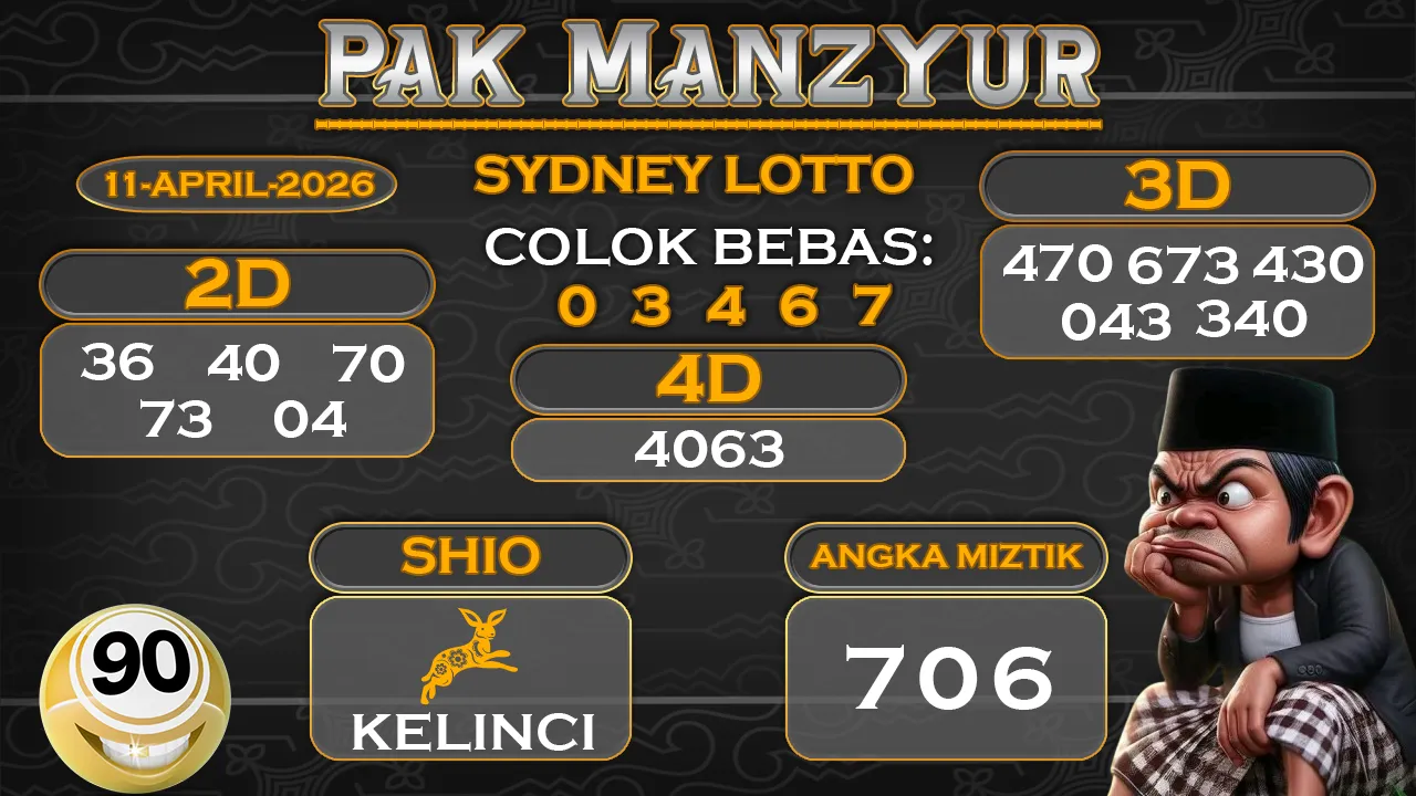 Syair pak manzyur sydney lotto 11 04 2026