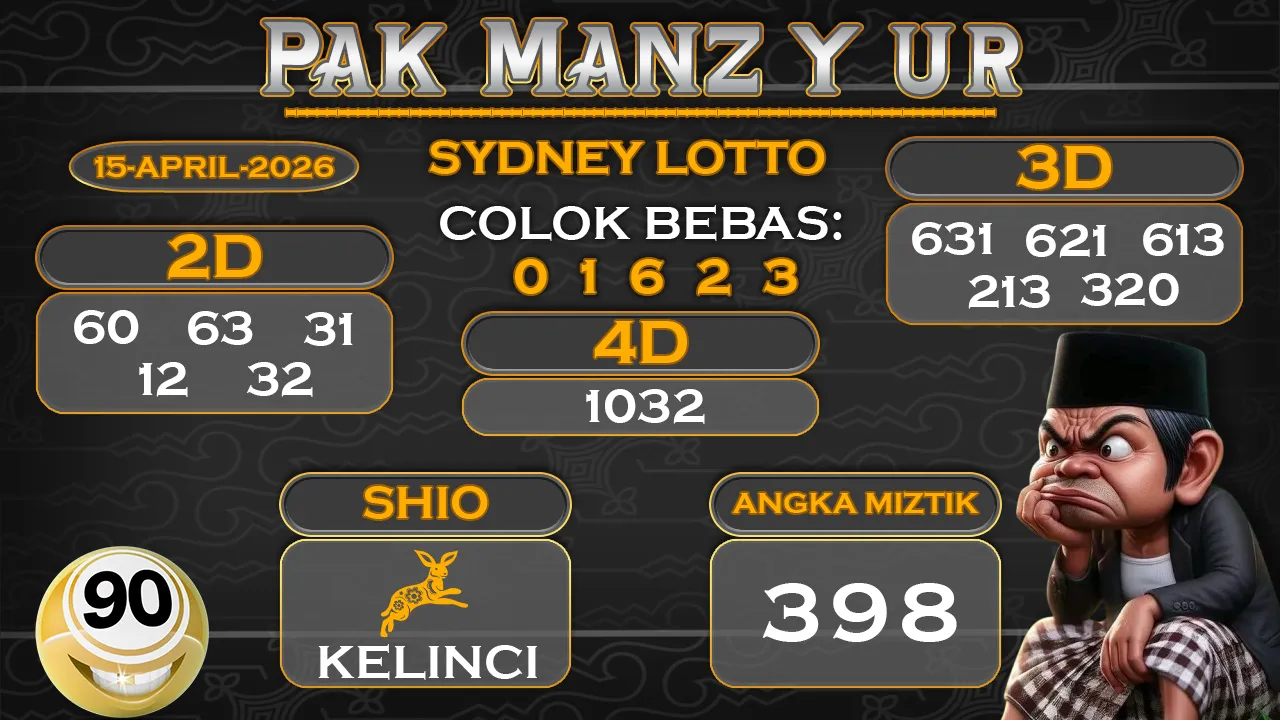 Syair pak manzyur sydney lotto 15 04 2026