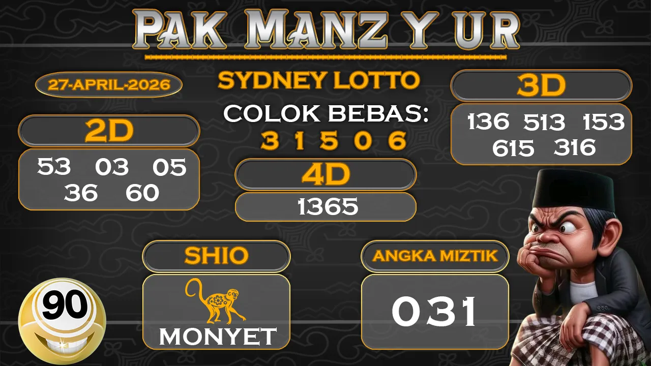 Syair pak manzyur sydney lotto 27 04 2026
