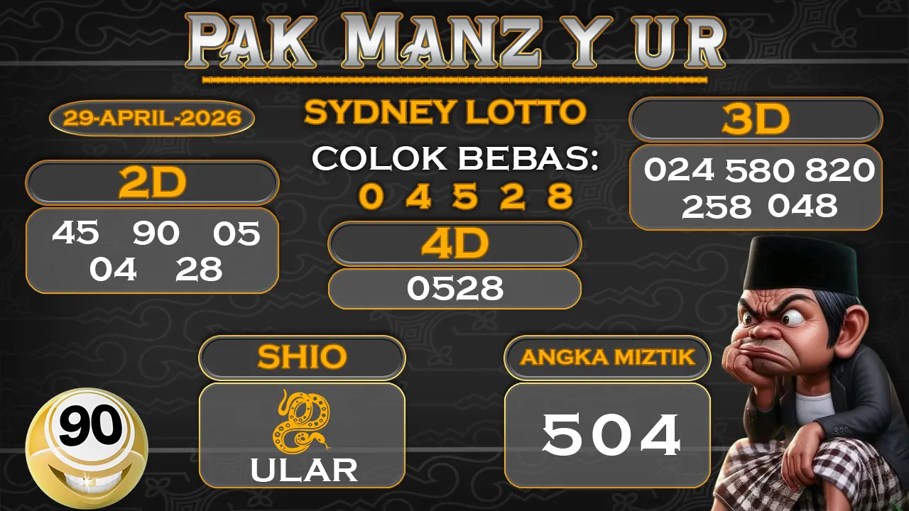 Syair pak manzyur sydney lotto 29 04 2026