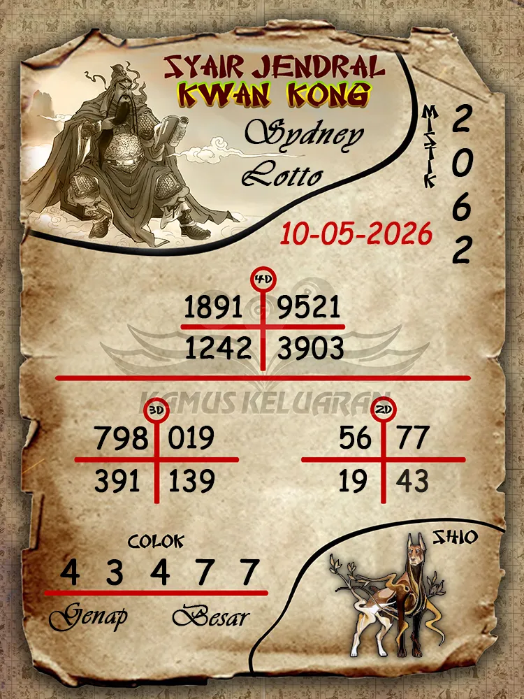 Syair Jendral Kwan Kong Sydney Lotto 10 05 2026