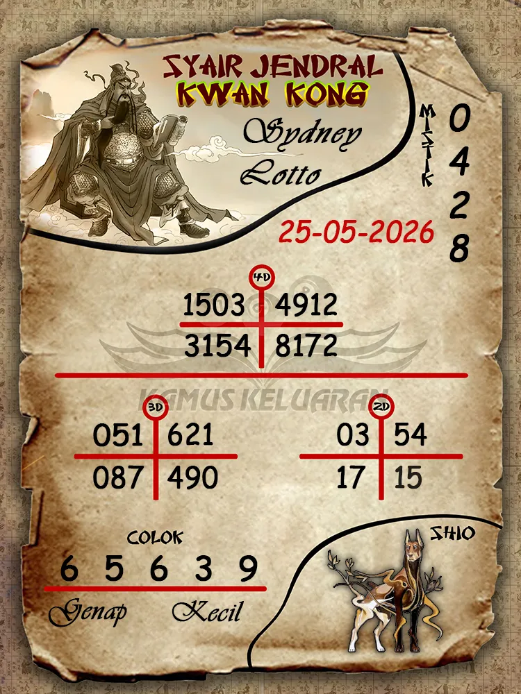 Syair Jendral Kwan Kong Sydney Lotto 25 05 2026