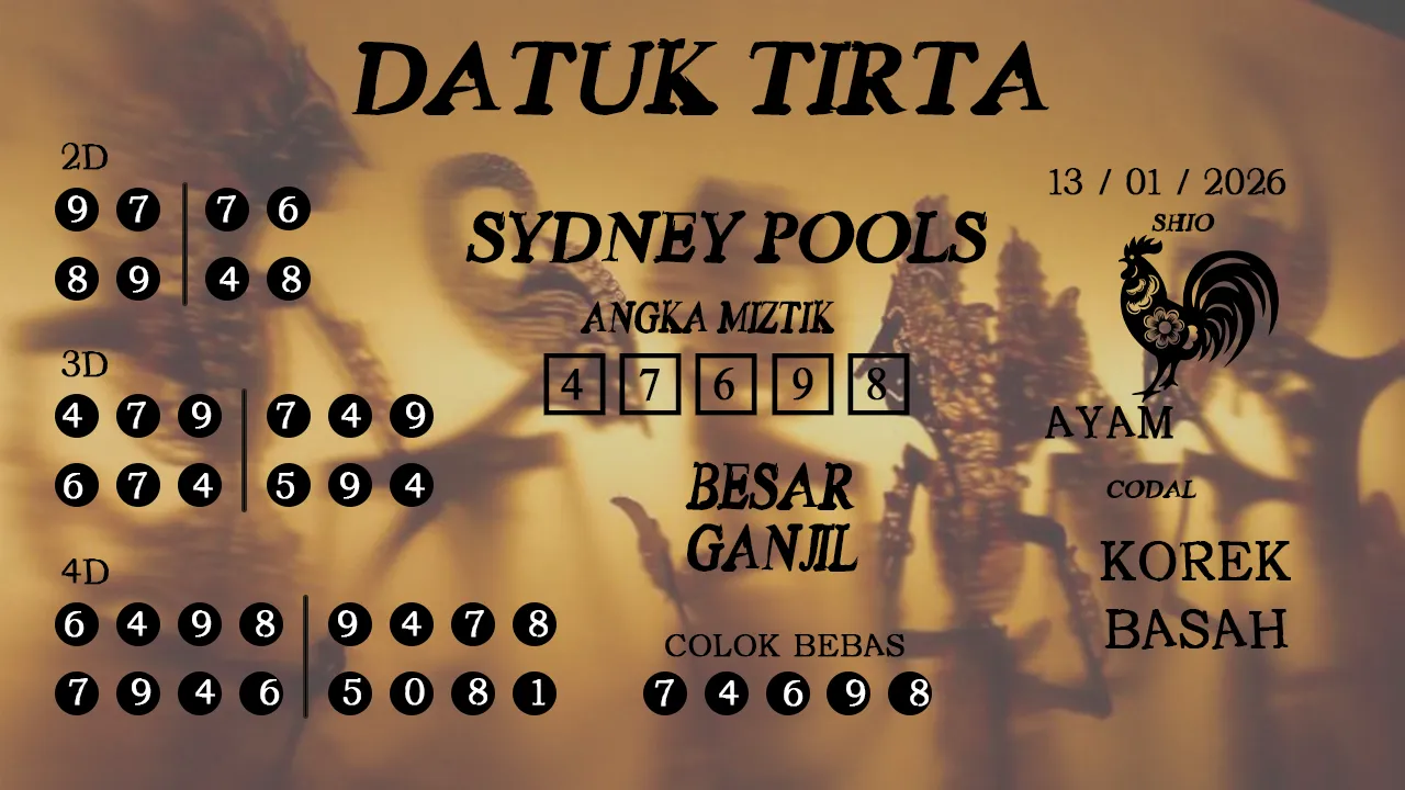 Syair datuk tirta sydney pools 13 01 2026
