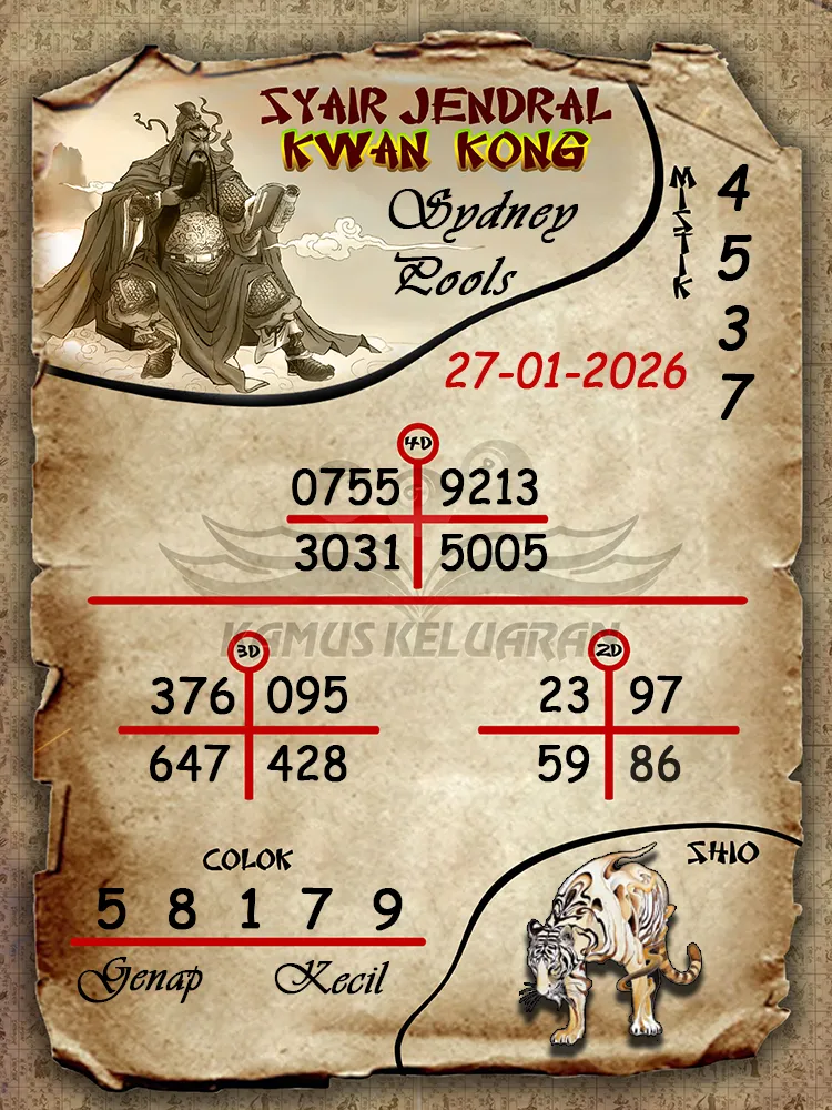 Syair Jendral Kwan Kong Sydney Pools 27 01 2026