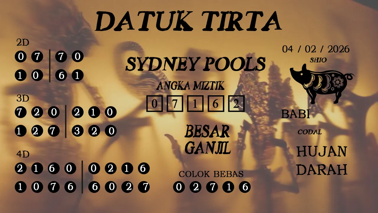 Syair datuk tirta sydney pools 04 02 2026