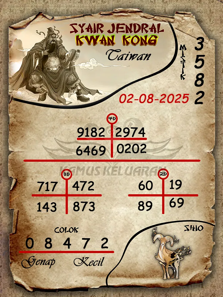 syair jendral kwan kong Taiwan 02 08 2025