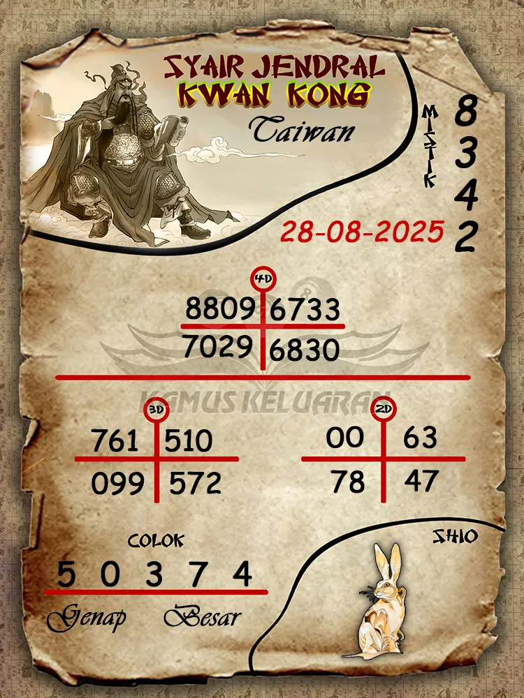 syair jendral kwan kong Taiwan 28 08 2025