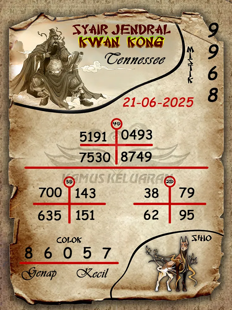 syair jendral kwan kong tennesee 21 06 2025