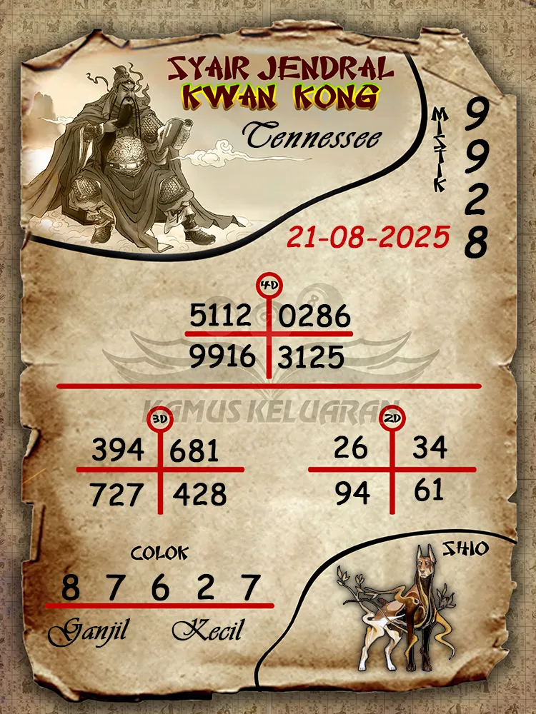 syair jendral kwan kong Tennessee 21 08 2025