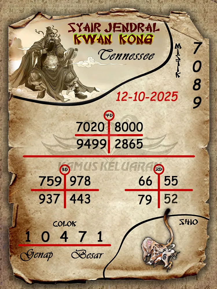 Syair Jendral Kwan Kong Tennessee 12 10 2025
