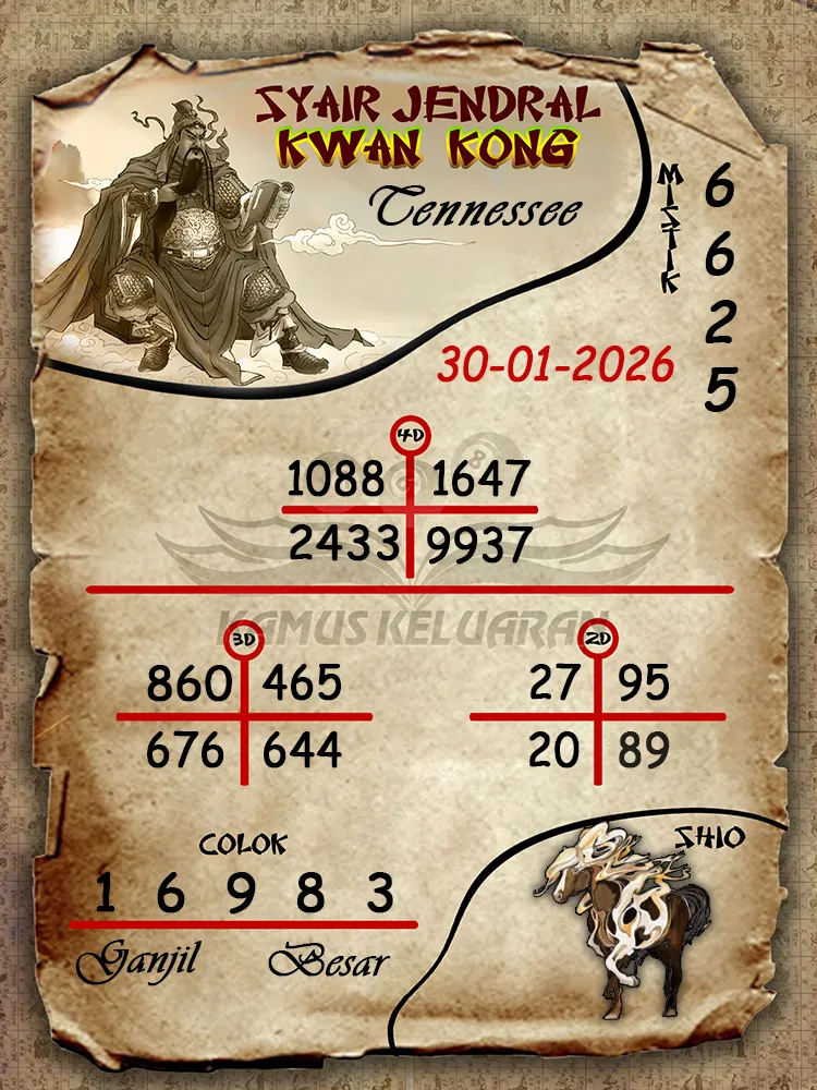 Syair Jendral Kwan Kong Tennessee 30 01 2026