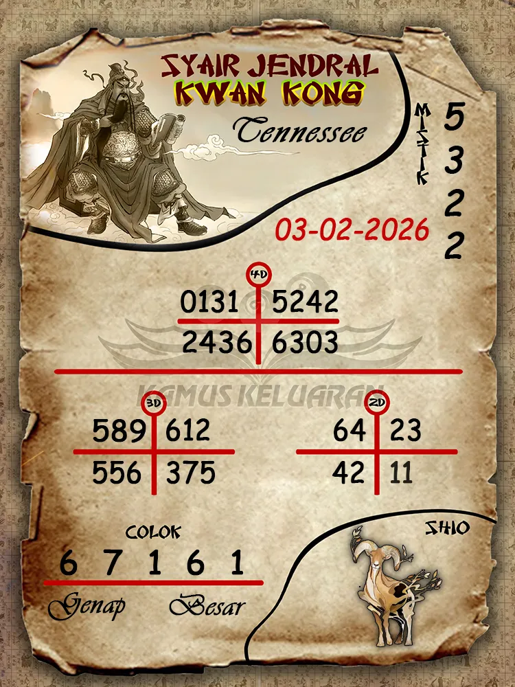 Syair Jendral Kwan Kong Tennessee 03 02 2026