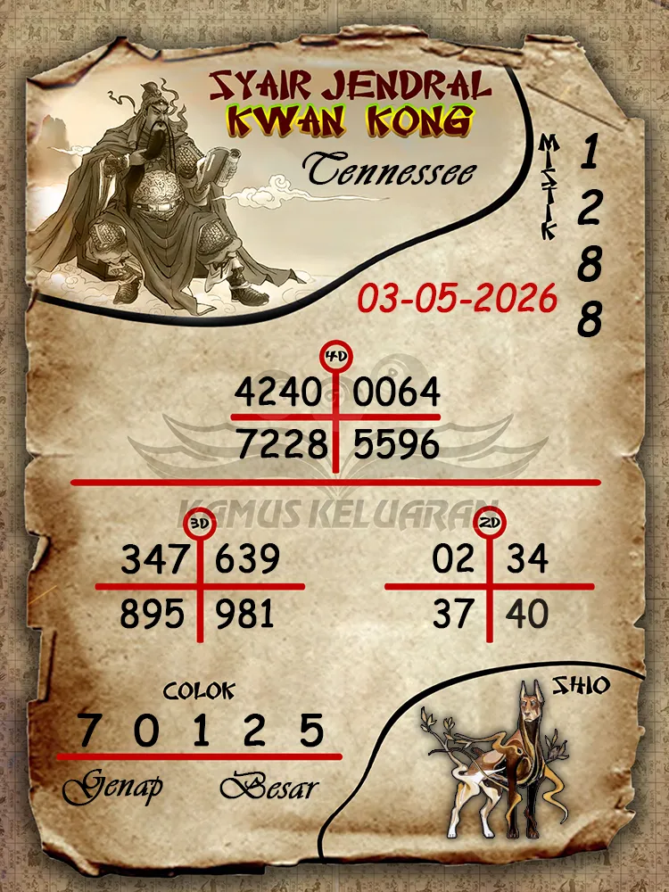 Syair Jendral Kwan Kong Tennessee 03 05 2026