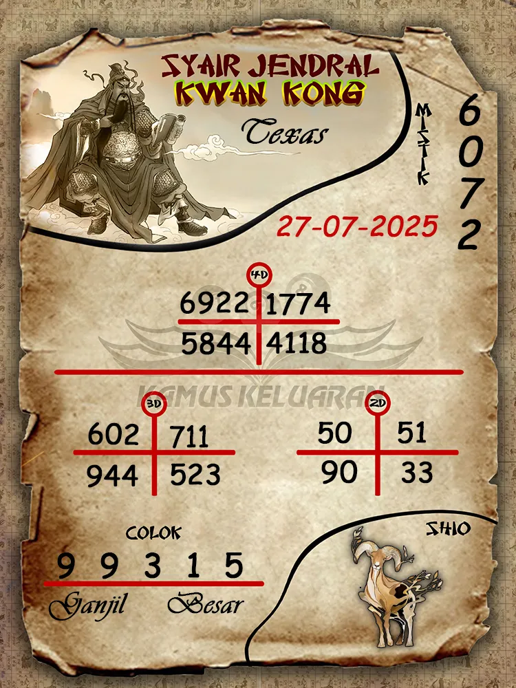 syair jendral kwan kong Texas 27 07 2025