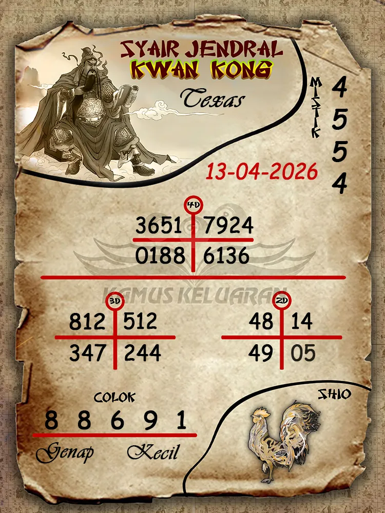 Syair Jendral Kwan Kong Texas 13 04 2026