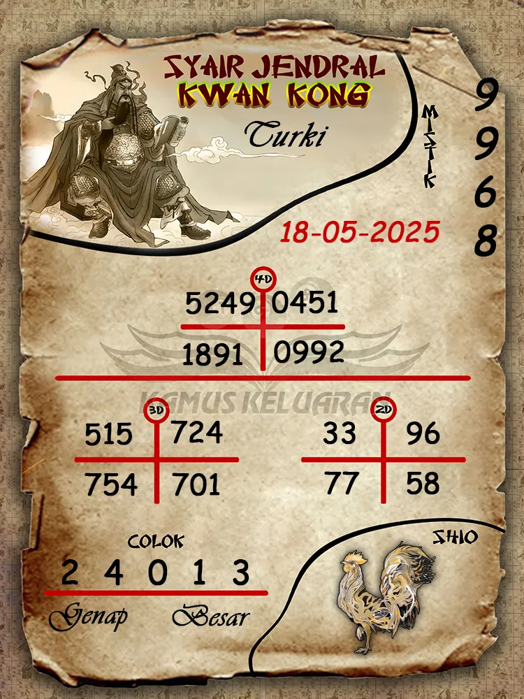 syair jendral kwan kong turki 18 05 2025