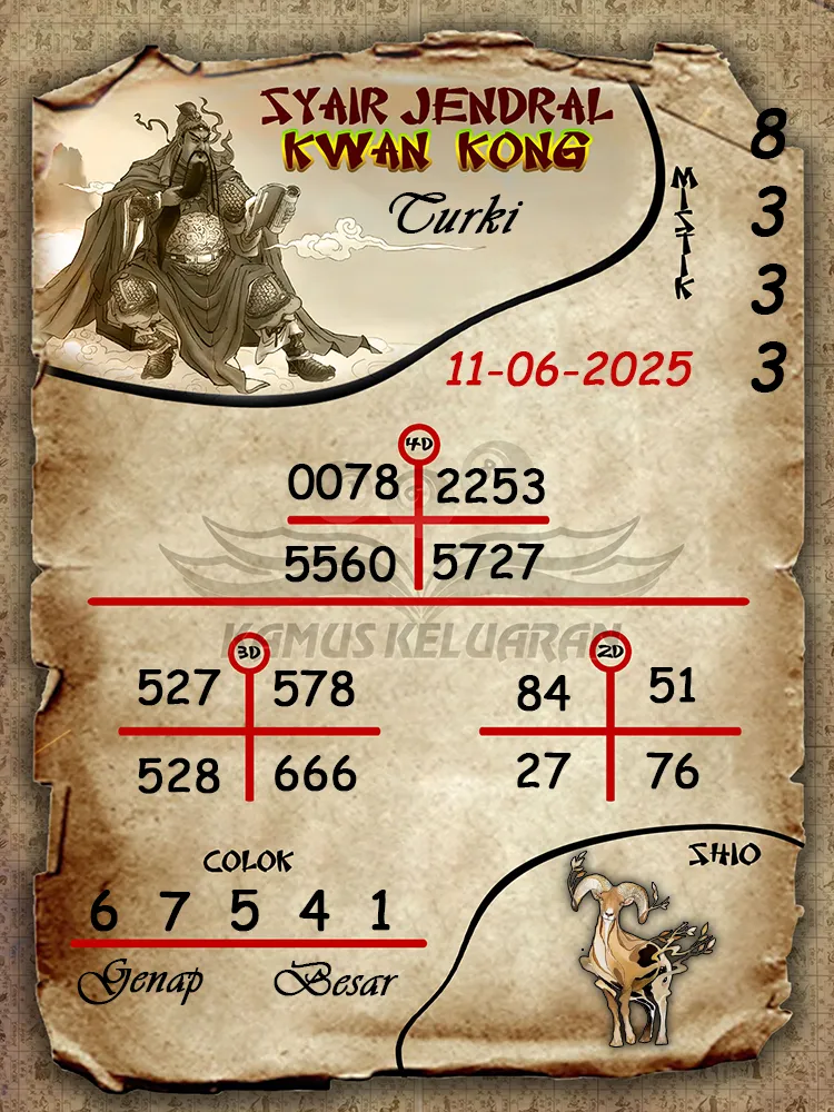 syair jendral kwan kong turki 11 06 2025