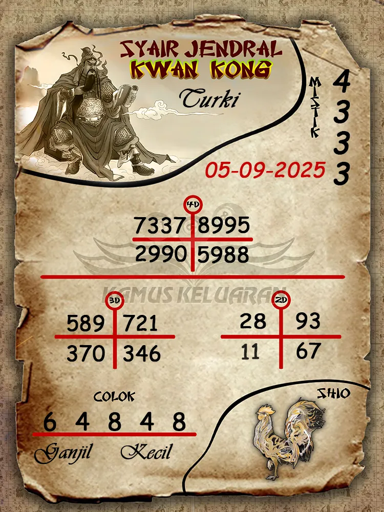 syair jendral kwan kong Turki 05 09 2025