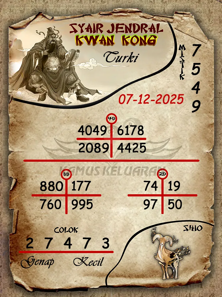 Syair Jendral Kwan Kong Turki 07 12 2025