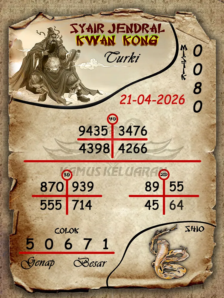 Syair Jendral Kwan Kong Turki 21 04 2026