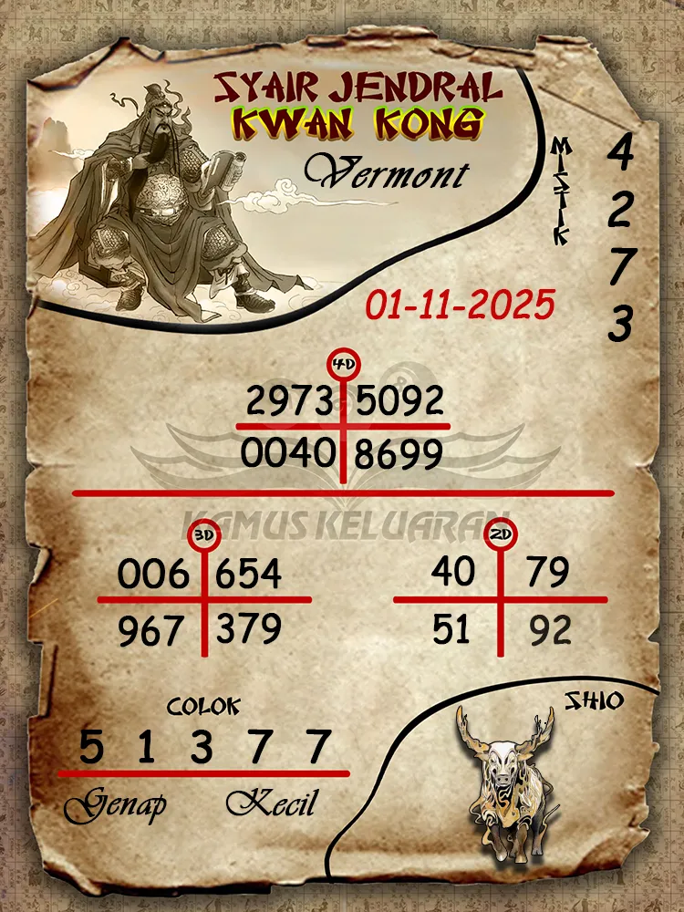Syair Jendral Kwan Kong Vermont 01 11 2025
