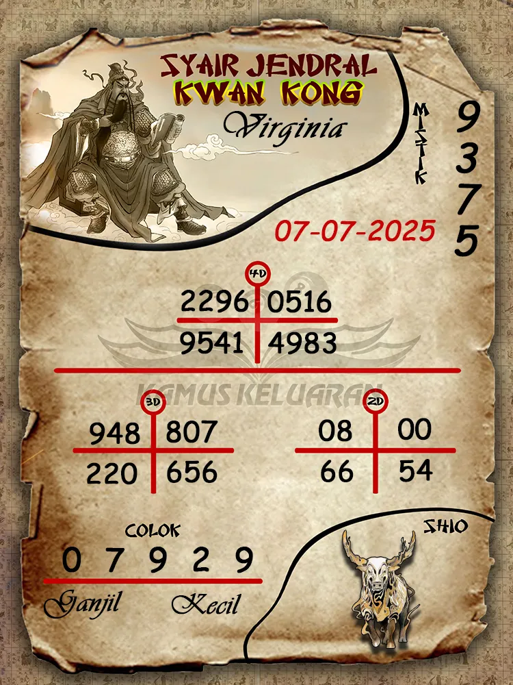 syair jendral kwan kong Virginia 07 07 2025