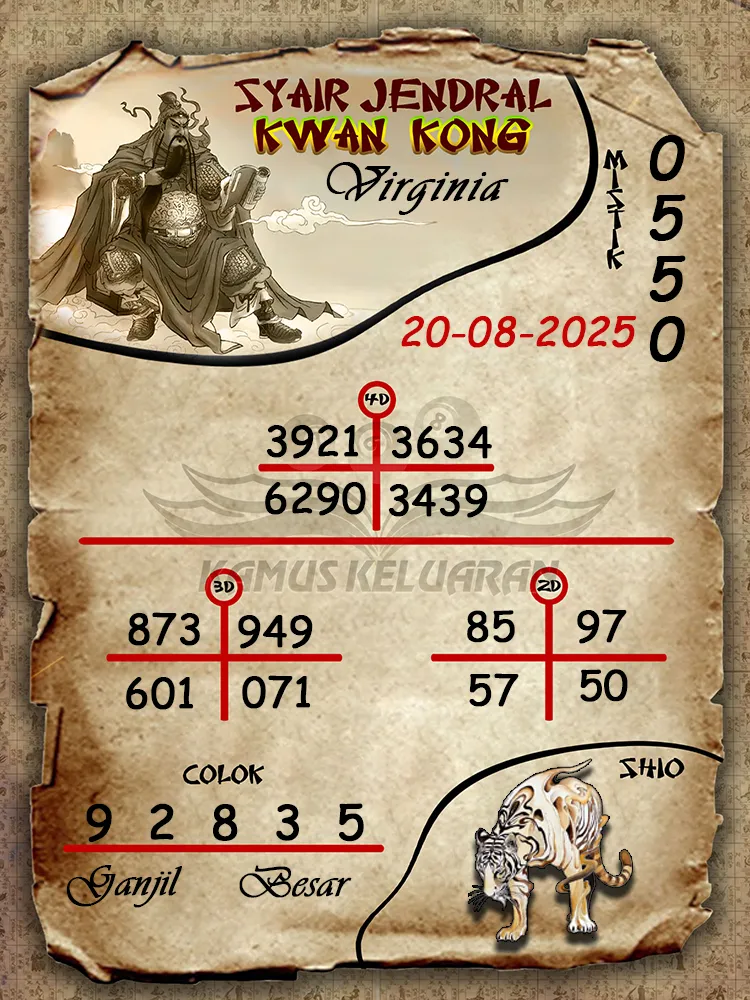 syair jendral kwan kong Virginia 20 08 2025