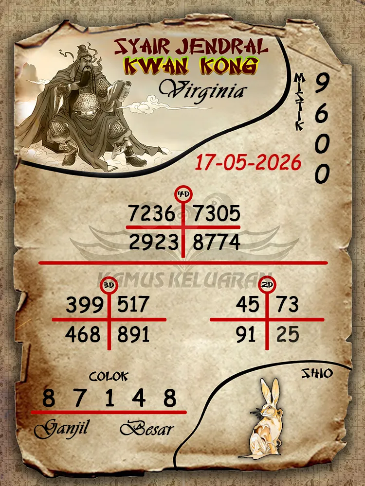 Syair Jendral Kwan Kong Virginia 17 05 2026