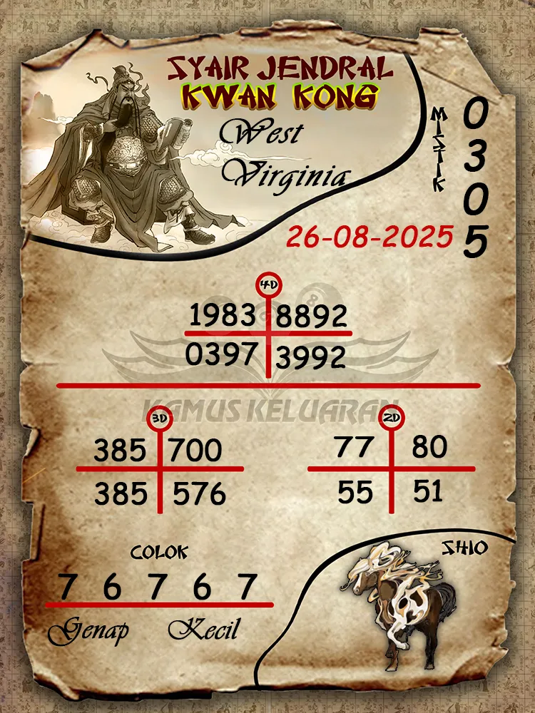 syair jendral kwan kong West Virginia 26 08 2025