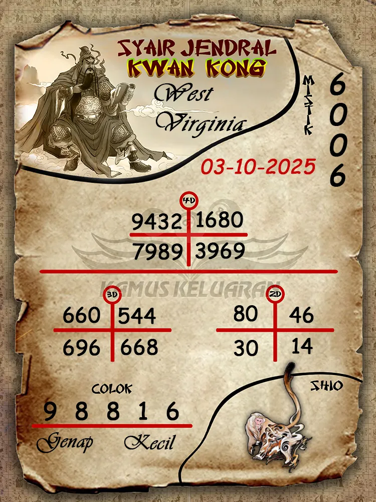Syair jendral kwan kong West Virginia 03 10 2025