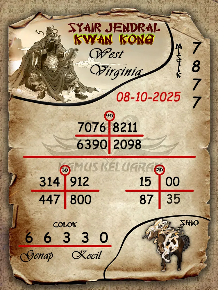 Syair Jendral Kwan Kong West Virginia 08 10 2025