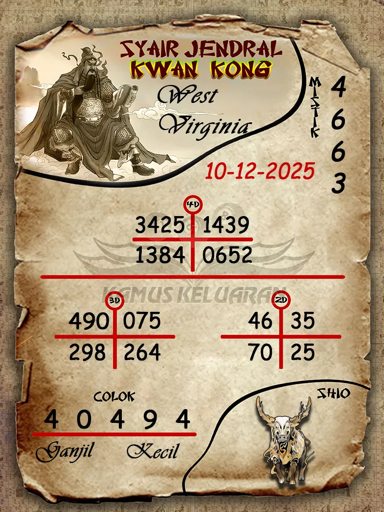 Syair Jendral Kwan Kong West Virginia 10 12 2025