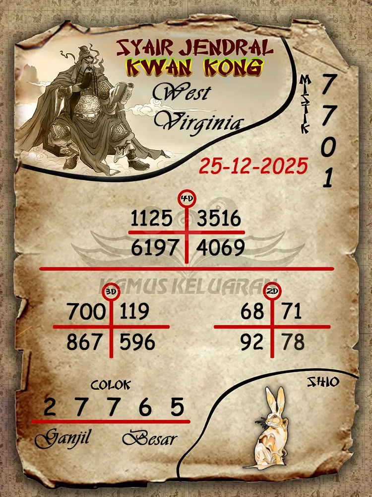 Syair Jendral Kwan Kong West Virginia 25 12 2025