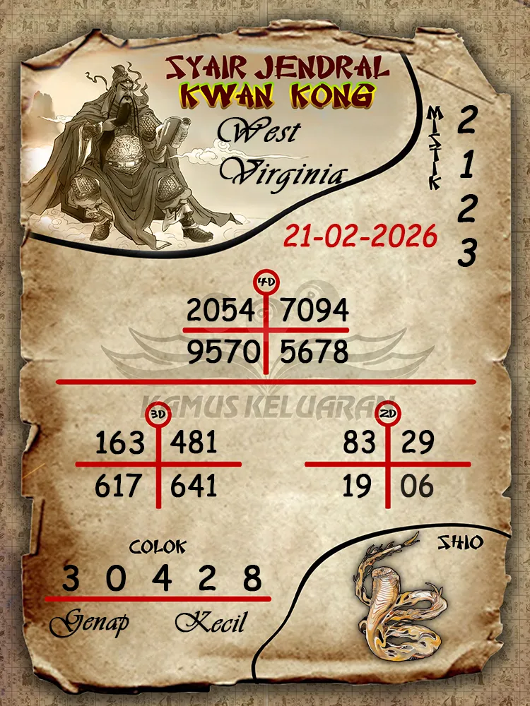 Syair Jendral Kwan Kong West Virginia 21 02 2026