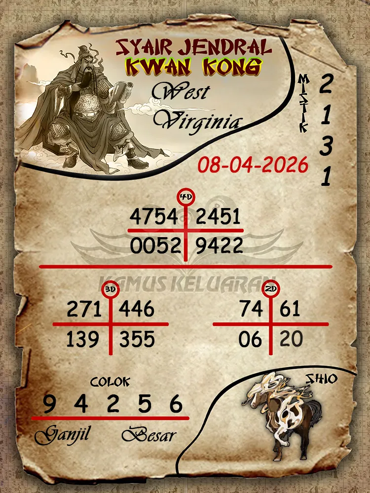 Syair Jendral Kwan Kong West Virginia 08 04 2026