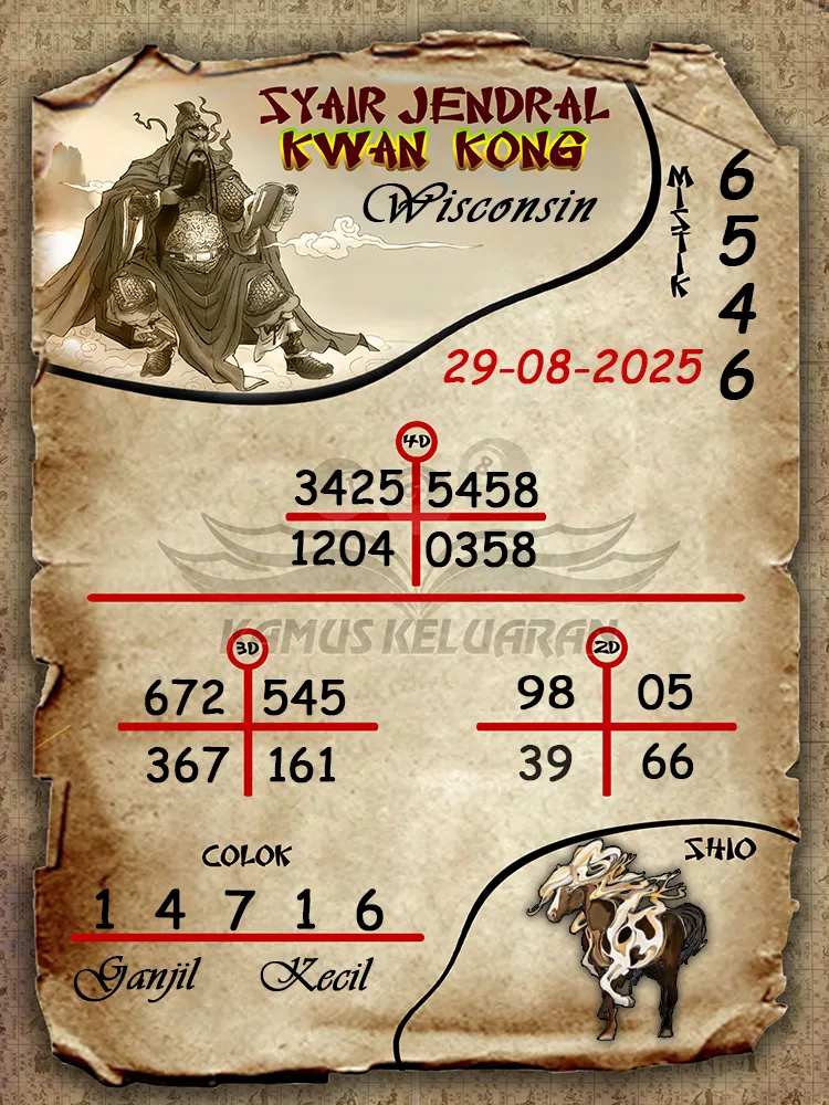 syair jendral kwan kong Wisconsin 29 08 2025