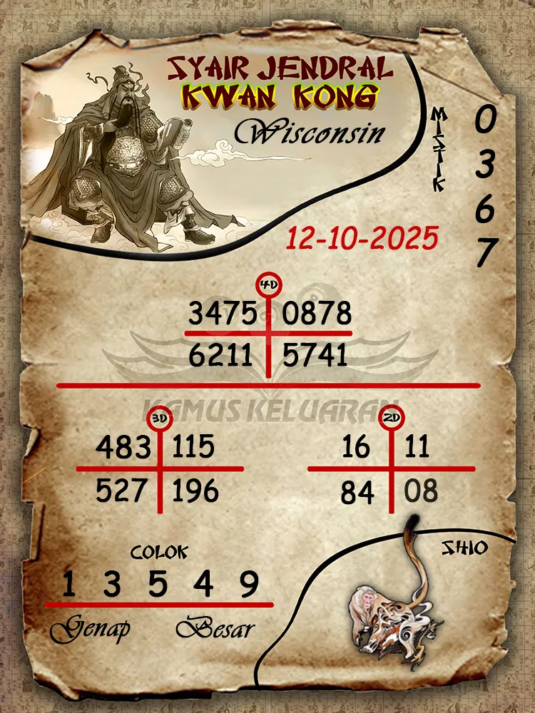 Syair Jendral Kwan Kong Wisconsin 12 10 2025