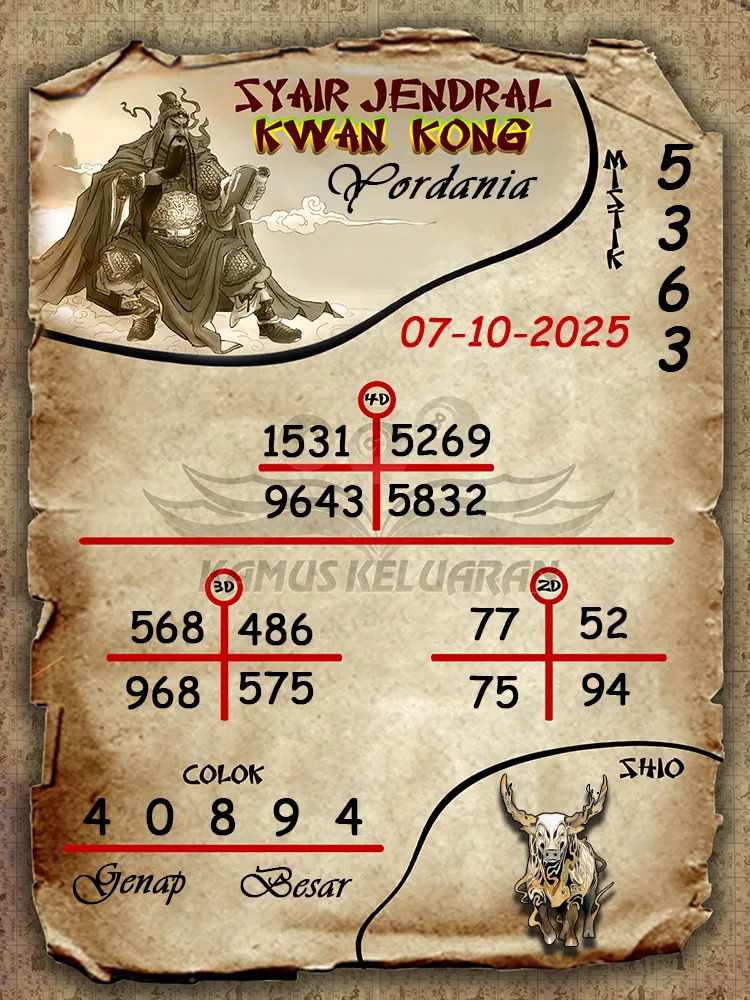 Syair jendral kwan kong Yordania 07 10 2025