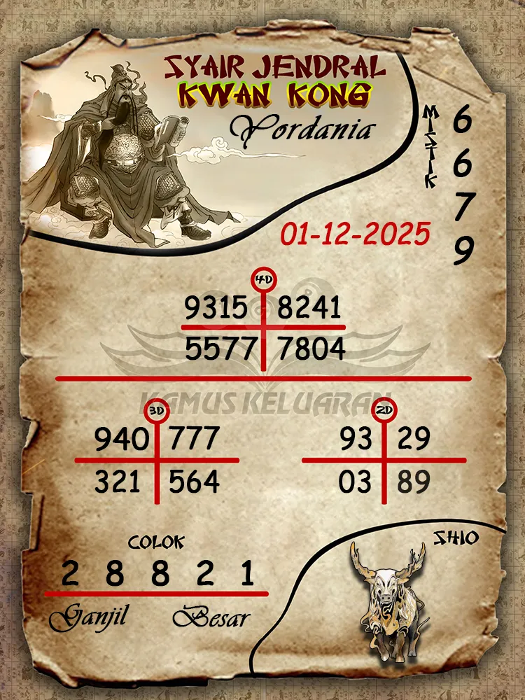 Syair Jendral Kwan Kong Yordania 01 12 2025